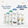 Dove Shampoo for Curly Hair Endless Waves  Shampoo